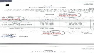 انفراد.. بقرار محافظ الجيزة خروج محمد جمال حسان وصعود معتز مسعود في حركة تنقلات كبرى داخل حي الهرم