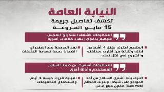تسجيل صوتي ومحادثات تكشف تفاصيل جديدة في جريمة 15 مايو