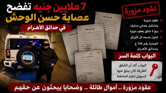 ٧ ملايين جنيه تفضح عصابة حسن الوحش في حدائق الأهرام.. عقود مزورة وتشكيل عصابي محترف.. و”البواب” كلمة السر 